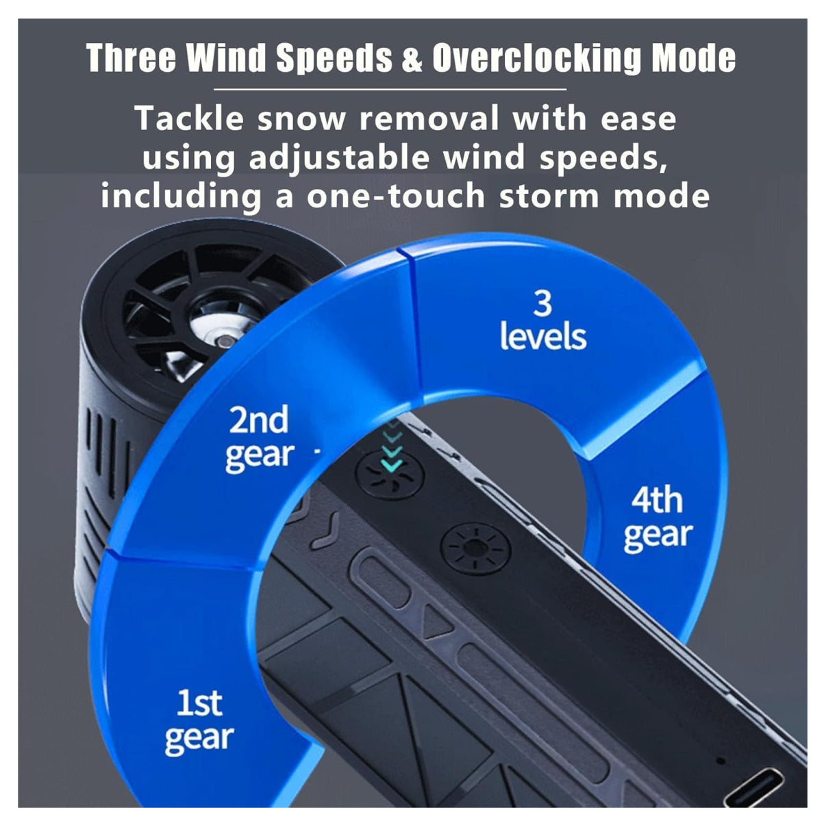 Sopladora Turbo + Aspiradora 2 en 1 Inalámbrica con Estuche – Brushless, Portátil y Potente para Auto, Hogar y Camping