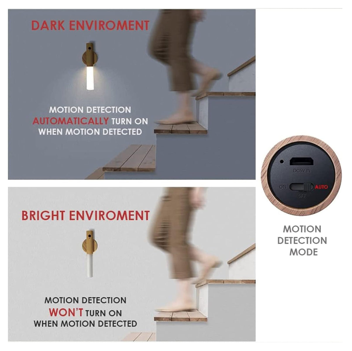 Lámpara magnética de madera con sensor de movimiento recargable – luz nocturna automática para pasillos, escaleras y closets