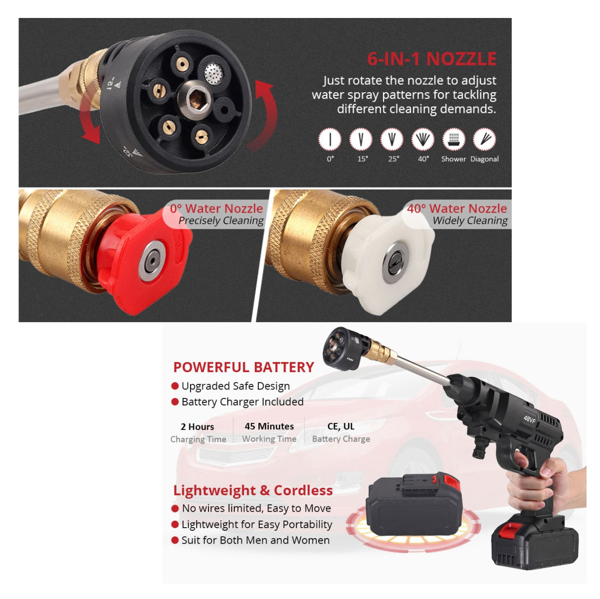 Hidrolavadora inalámbrica 6 modos de chorro – pistola de agua a presión portátil + accesorios para auto, jardín y limpieza doméstica